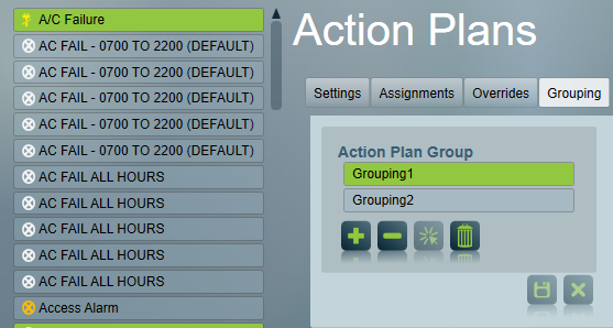 Action Plan Grouping