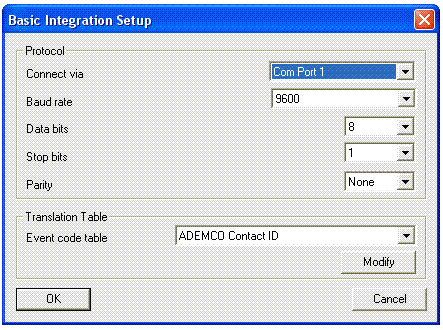 AdPro Gold Basic Integration Window