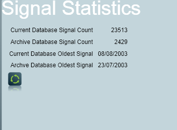 Signal Statistics
