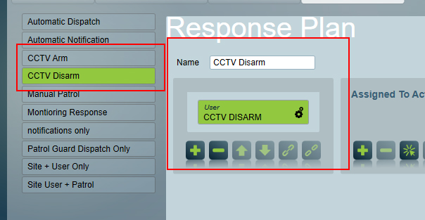 CCTV disarm response plan
