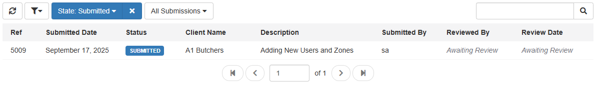 The Change Request list displaying the currently submitted requests ready for review.