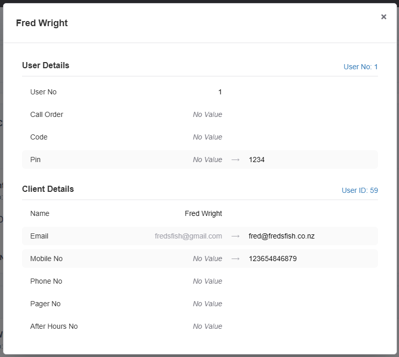 User Modification Breakdown Modal