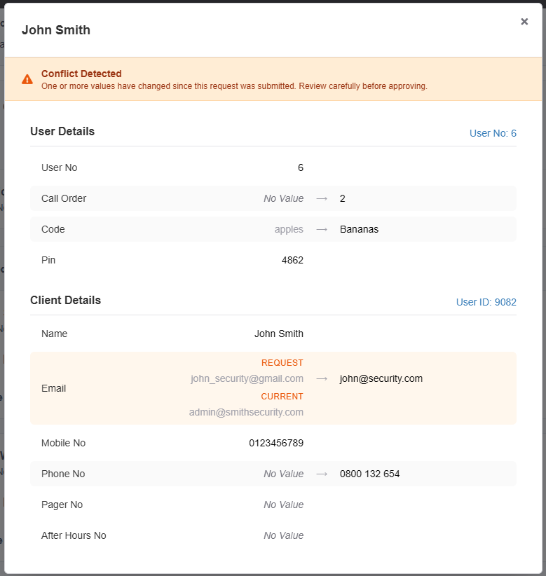 The User Modification Breakdown shows more infomation about the conflict
