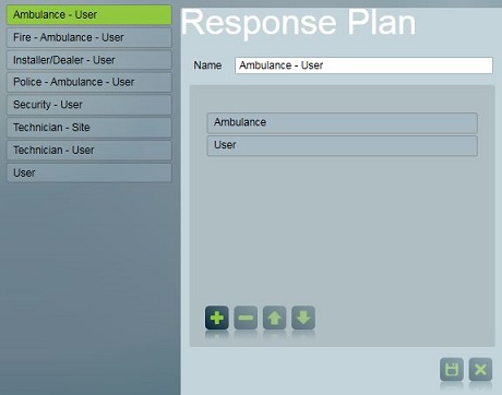 Response Plans