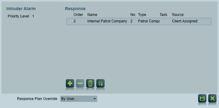 Dispatch Response Plan