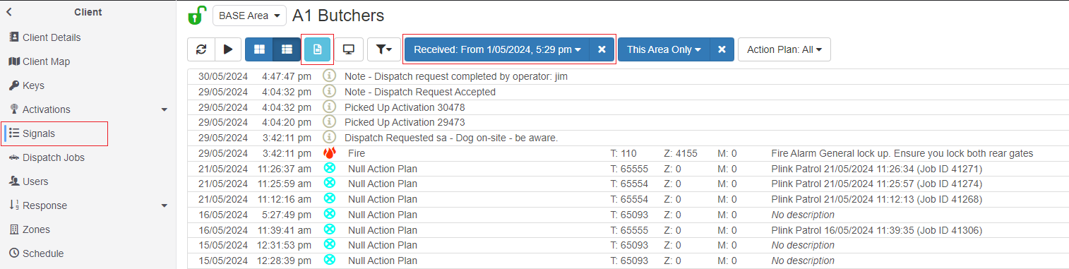 ICA Site Reports