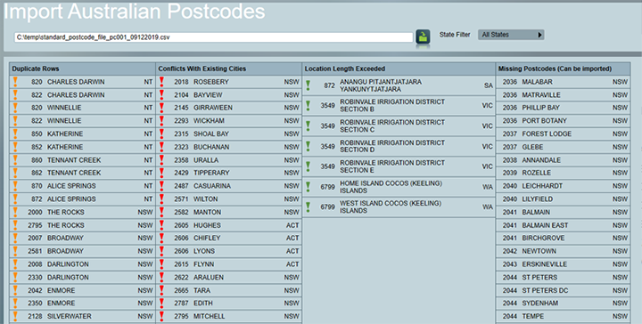 csv loading result