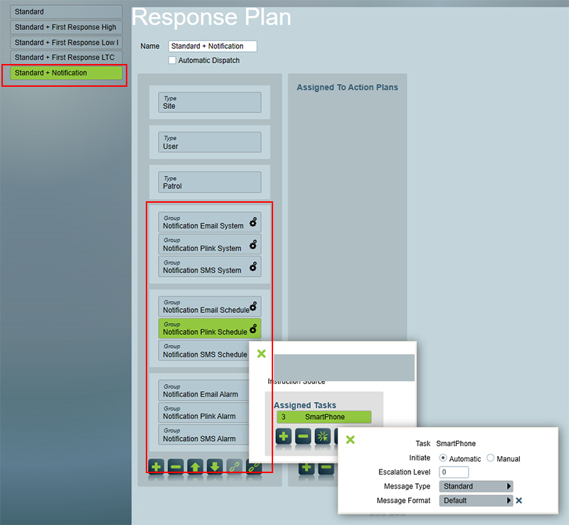 Standard Notifications Response Plans