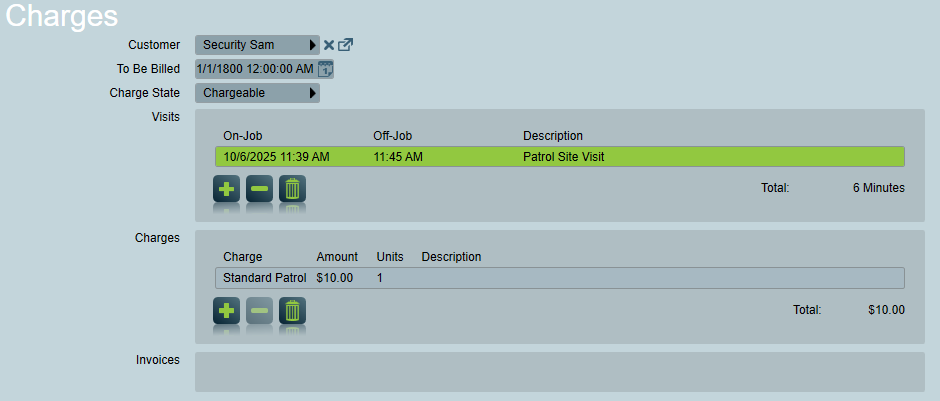 Patrol charge information