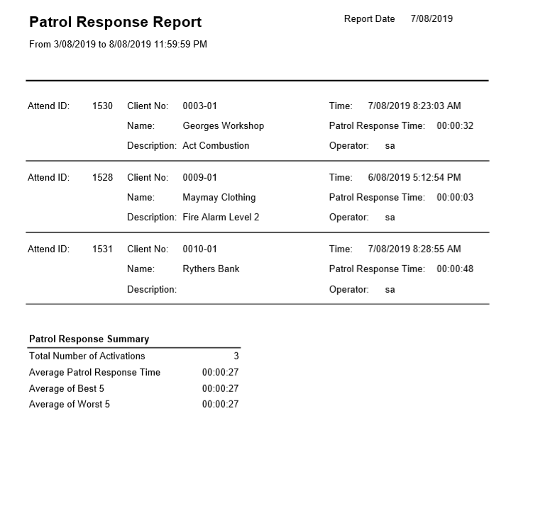 Patrol Dispatch report