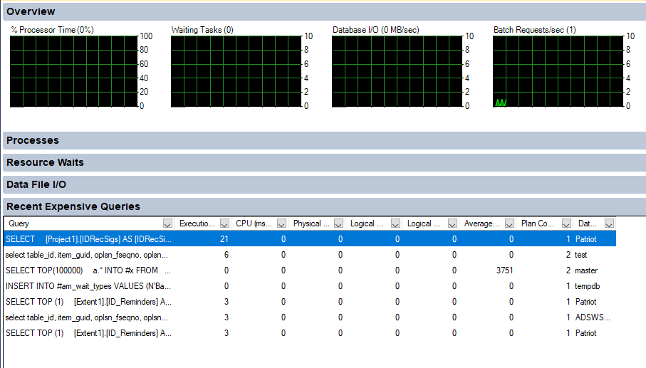 Recent Expensive Queries