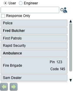 Users and services list