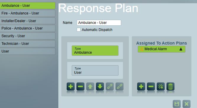 A standard typed response plan &quot;Security - User&quot; including a task assignment.