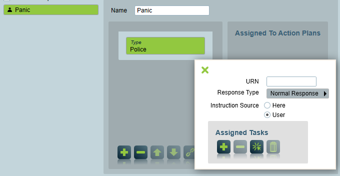 URN for Response Plan