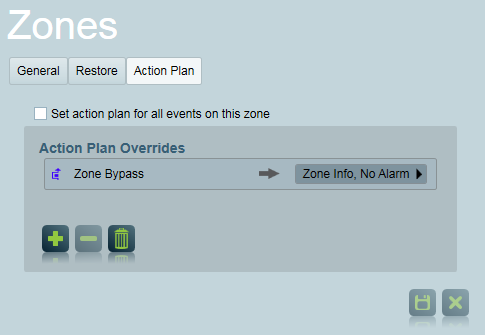 Zone Bypass Override